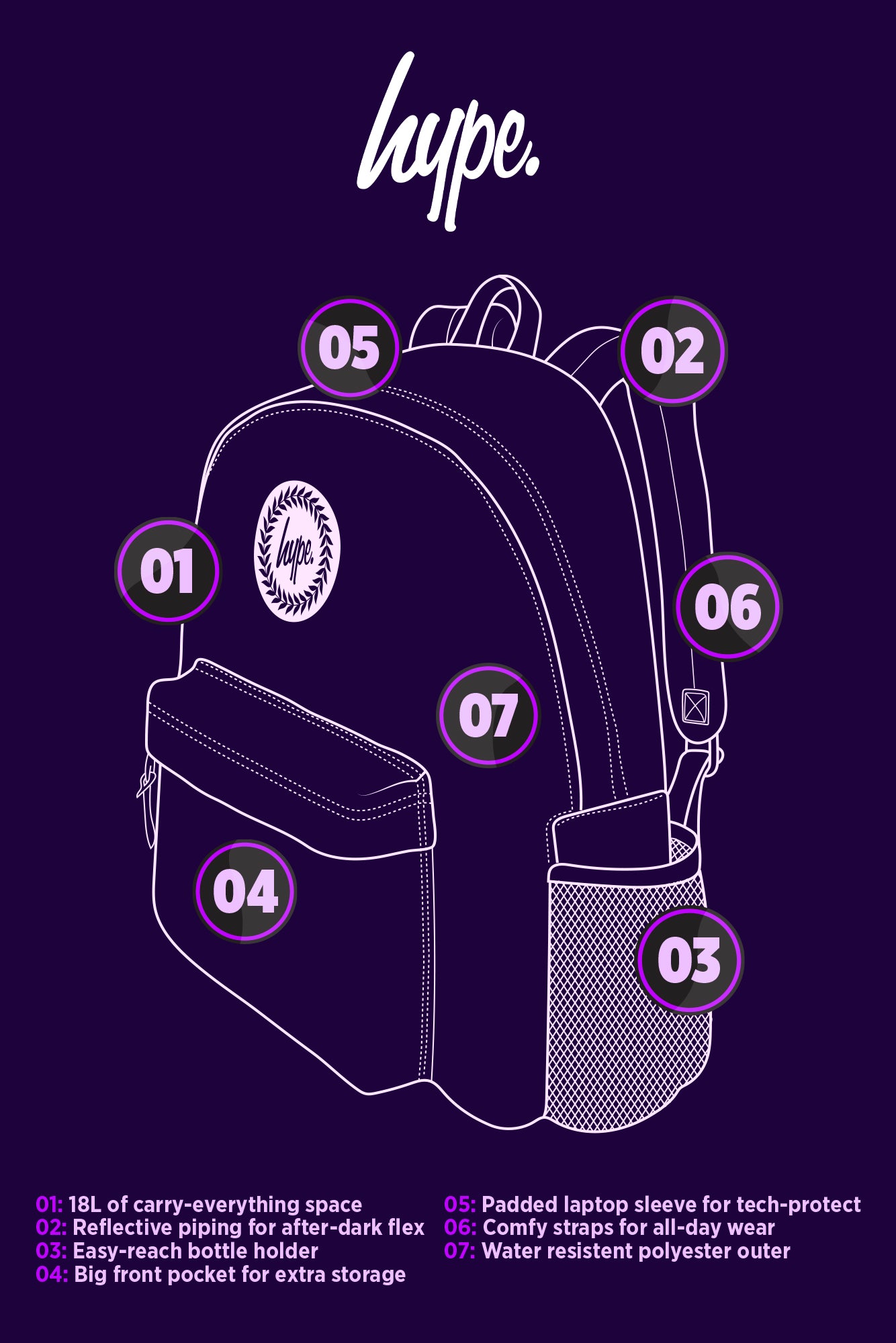 Hype Boys Multi Visionary Backpack